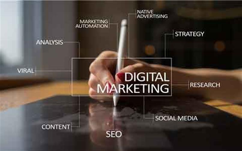 چگونه استراتژی بازاریابی شبکه های اجتماعی را در 8 مرحله آسان ایجاد کنیم؟